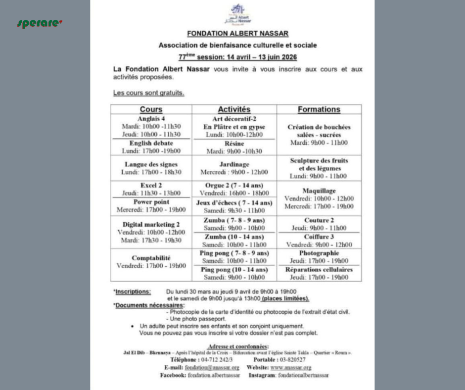 Association de bienfaisance Culturelle et sociale foundation Albert Nassar    