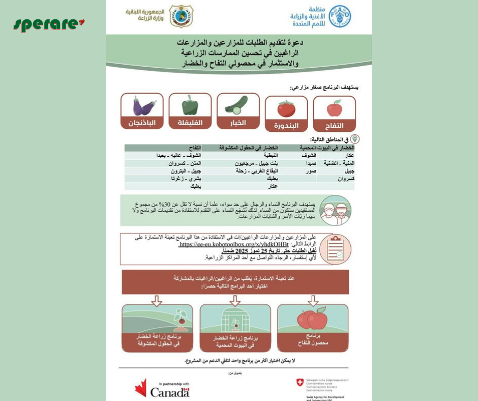 دورة في في تحسين الممارسات الزراعية والاستثمار في محصولي التفاح والخضار الحقلية وضمن البيوت المحمية